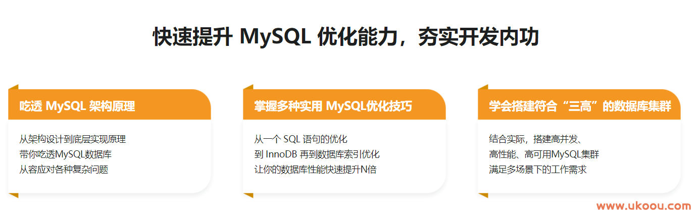 高并发 高性能 高可用 MySQL 实战