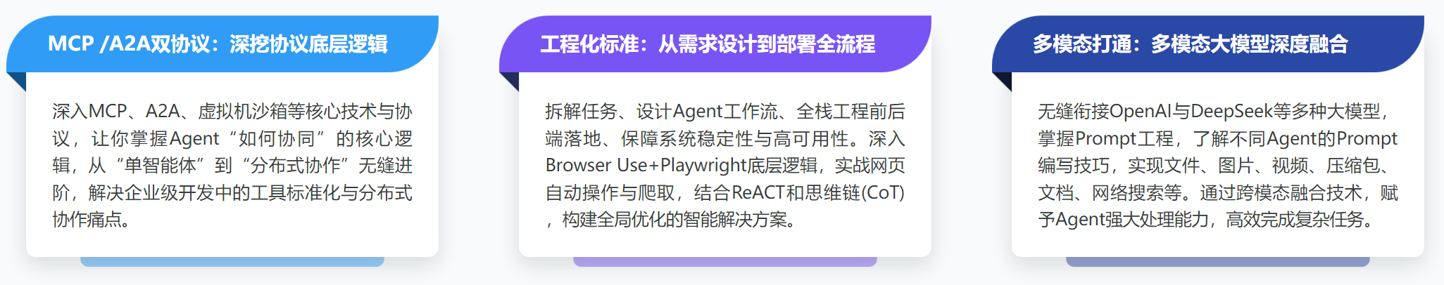 慕课 MCP+A2A 从0到1构建商业级多Agent全栈应用