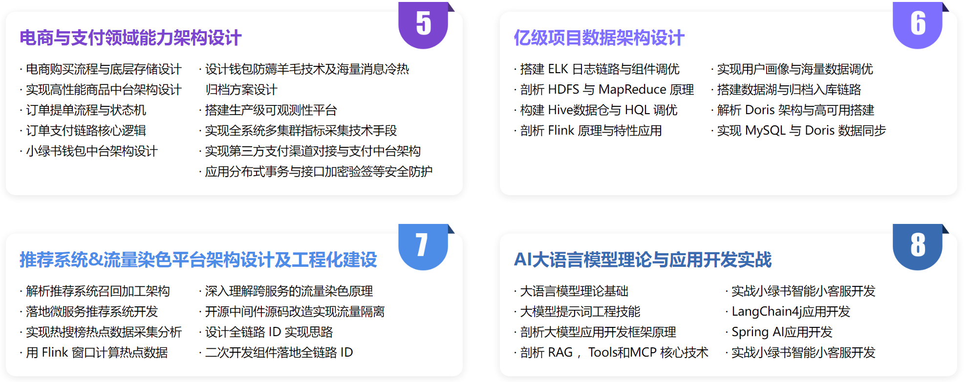 慕课Java+大数据+AI架构师实战营