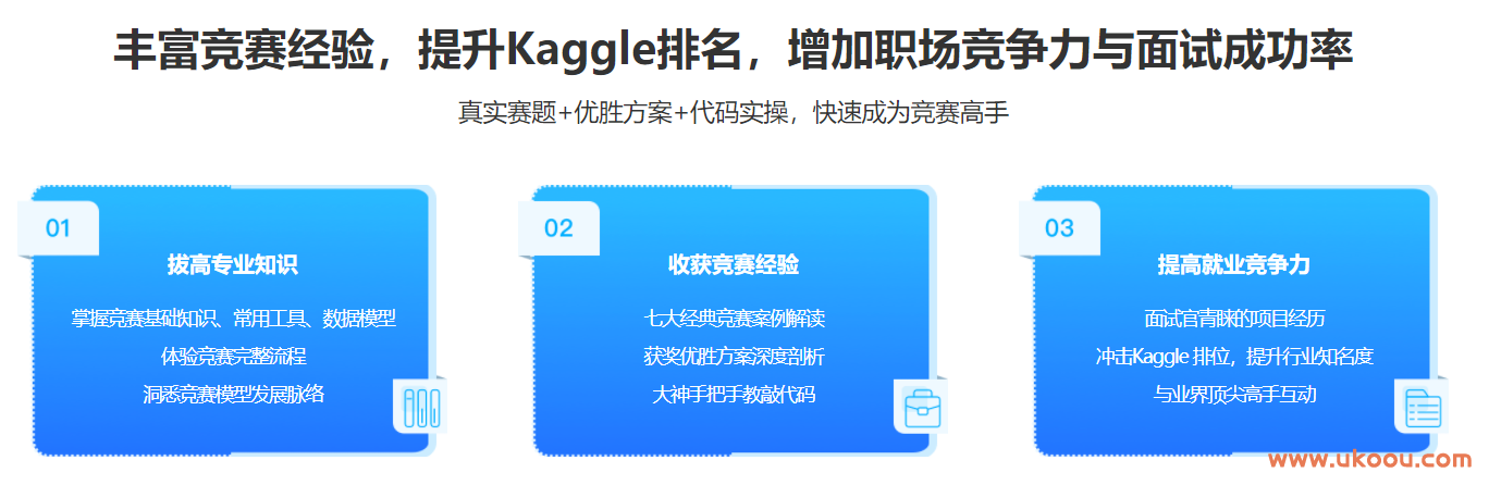 Kaggle课程