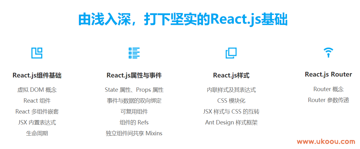 React.js入门基础与案例开发
