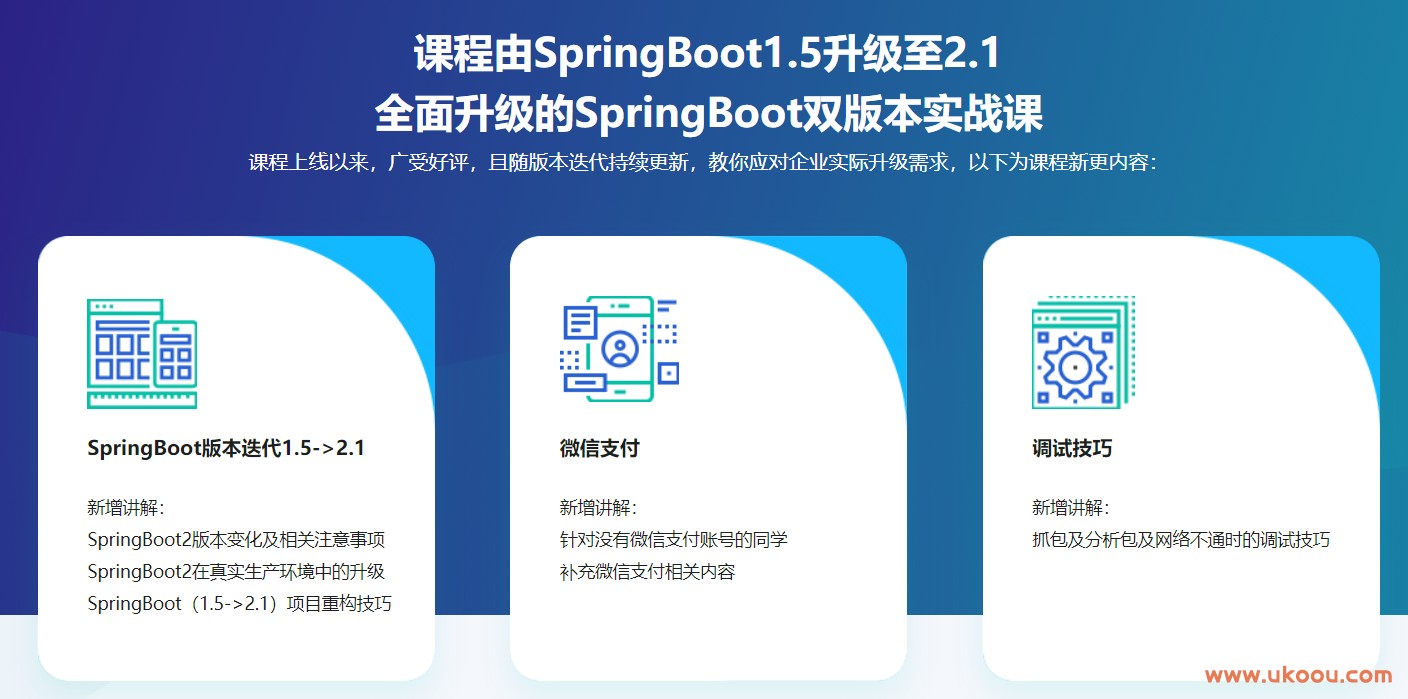 新版 Spring Boot双版本(1.5/2.1) 打造企业级微信点餐系统