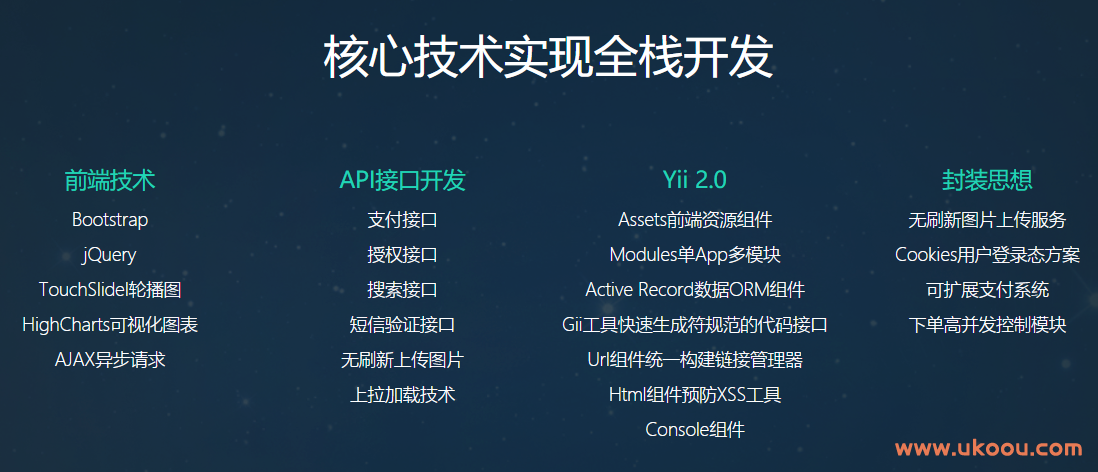 微信服务号+Yii2.0构建商城系统全栈应用