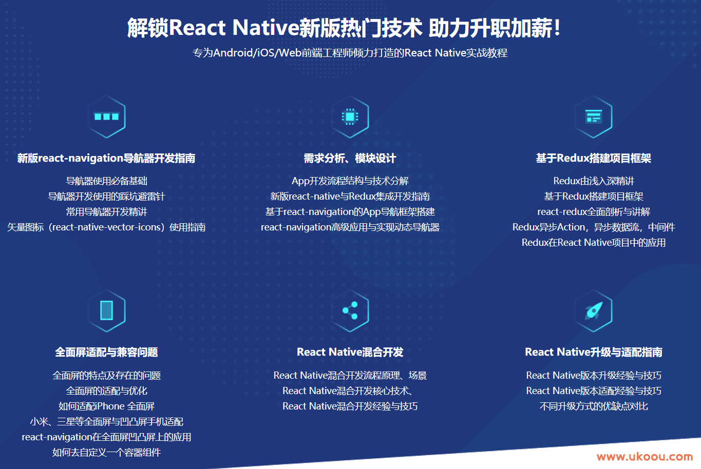 React Native从入门到实战 打造高质量上线App.png