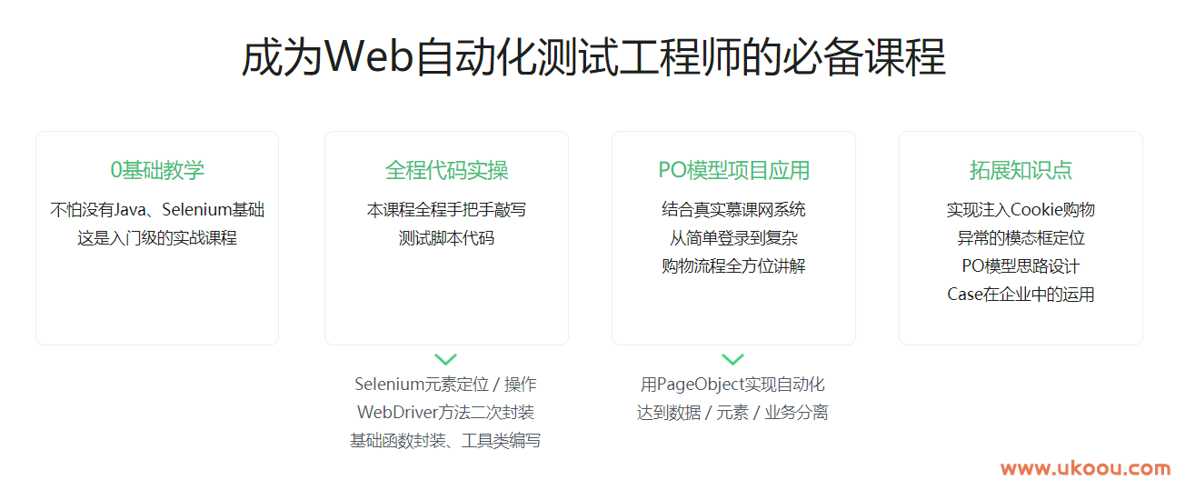 Web自动化测试 基于selenium的web自动化测试.png