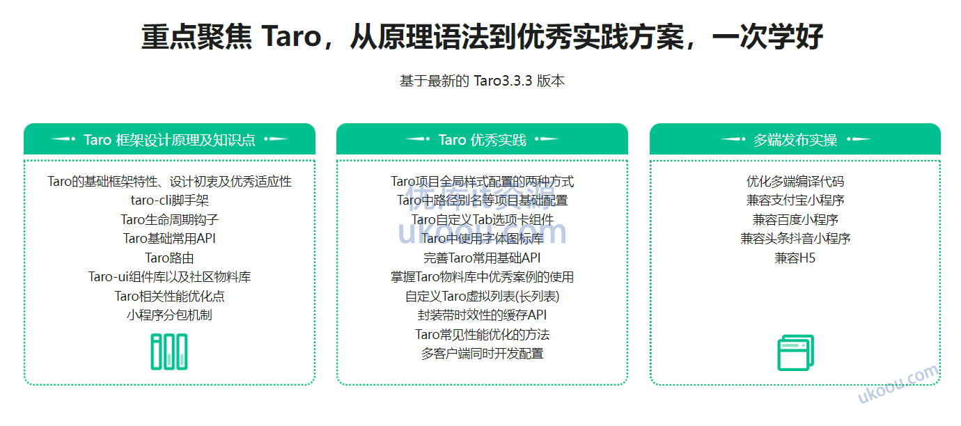 Taro3最新版本开发企业级出行全栈项目