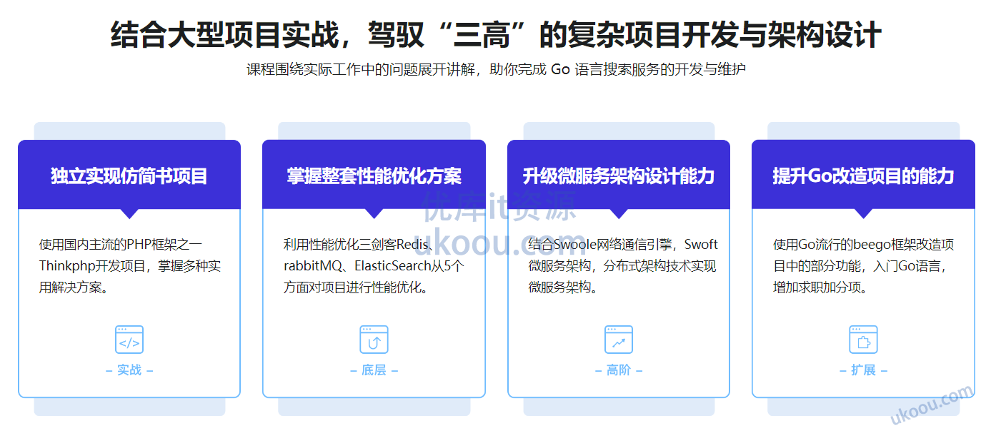 PHP+Go 开发仿简书，实战高并发高可用微服务架构