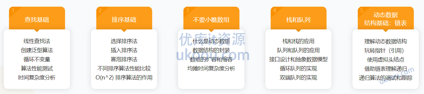 慕课网算法与数据结构体系课