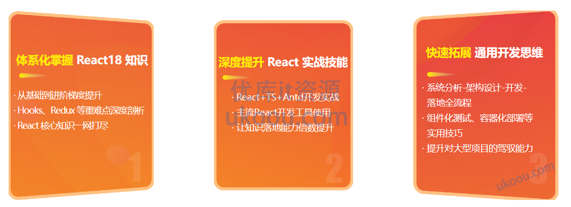 慕课React 18 系统精讲 结合TS打造旅游电商平台