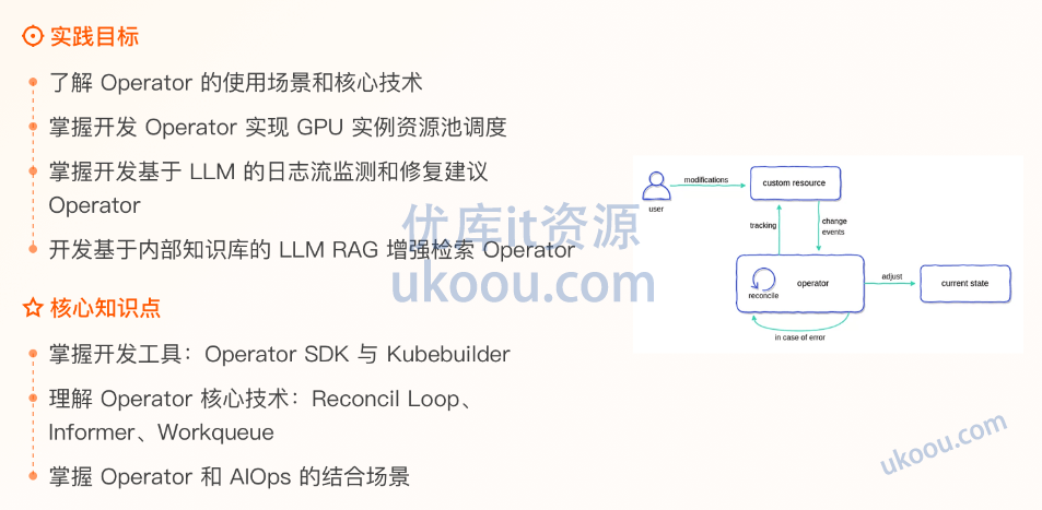 极客时间 AIOps 训练营