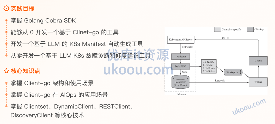 极客时间 AIOps 训练营