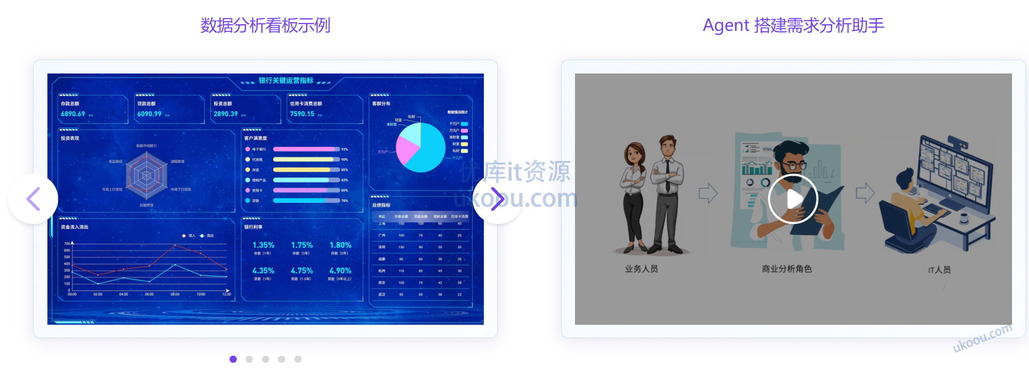 极客时间 AI数据分析训练营