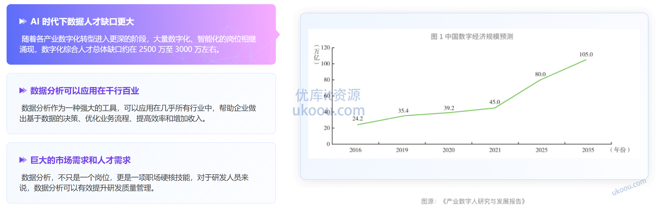 极客时间 AI数据分析训练营