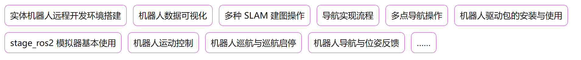 慕课 ROS2 机器人应用开发工程师