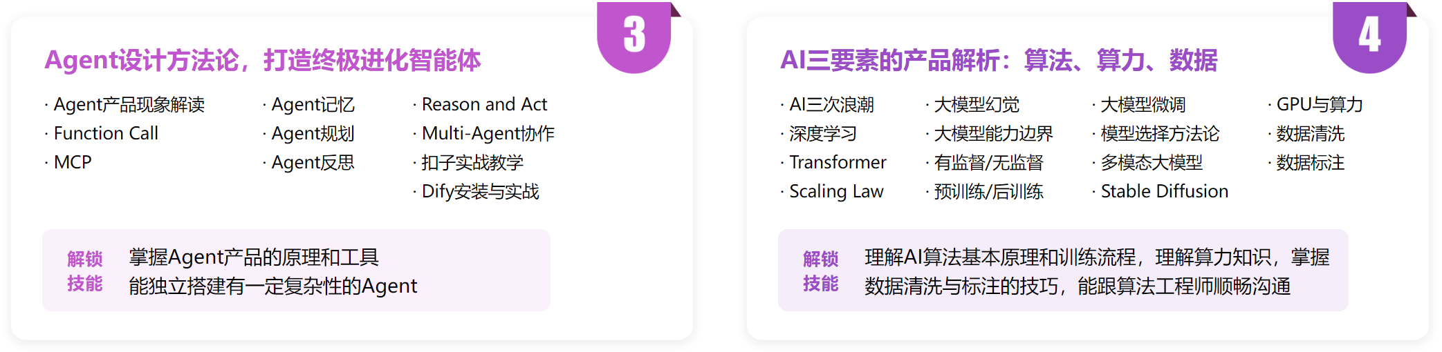 慕课 AI产品经理特训营