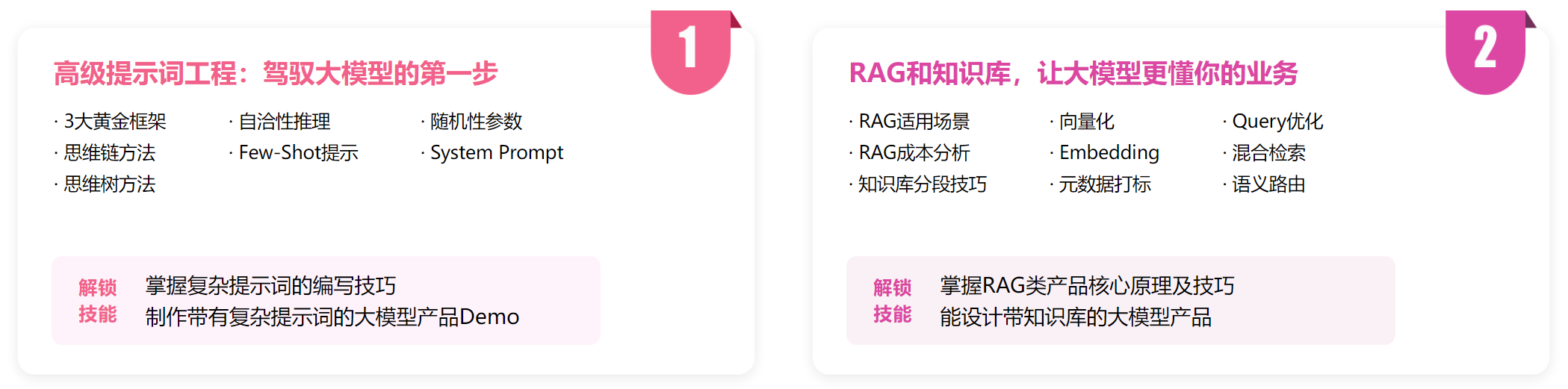慕课 AI产品经理特训营