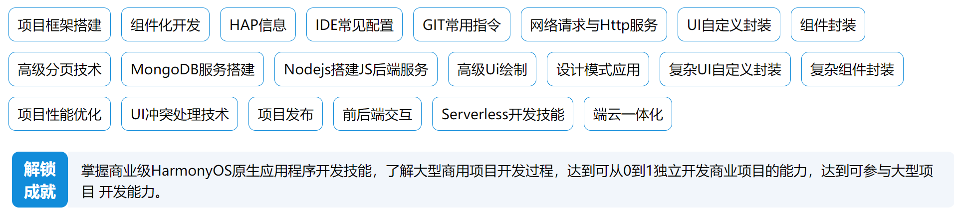 慕课 鸿蒙原生开发工程师（6.0）