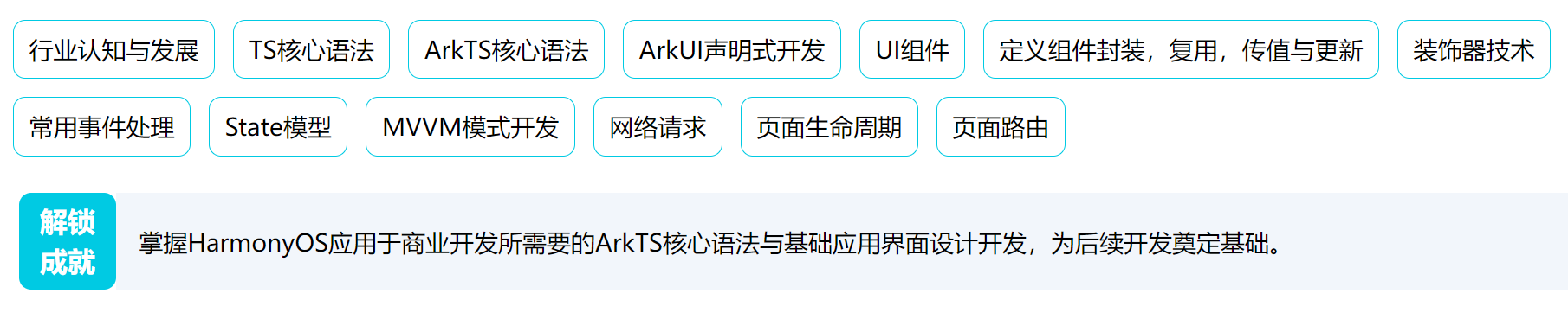 慕课 鸿蒙原生开发工程师（6.0）