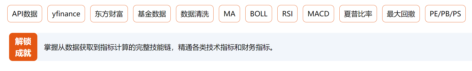 慕课网程序员AI量化理财体系课