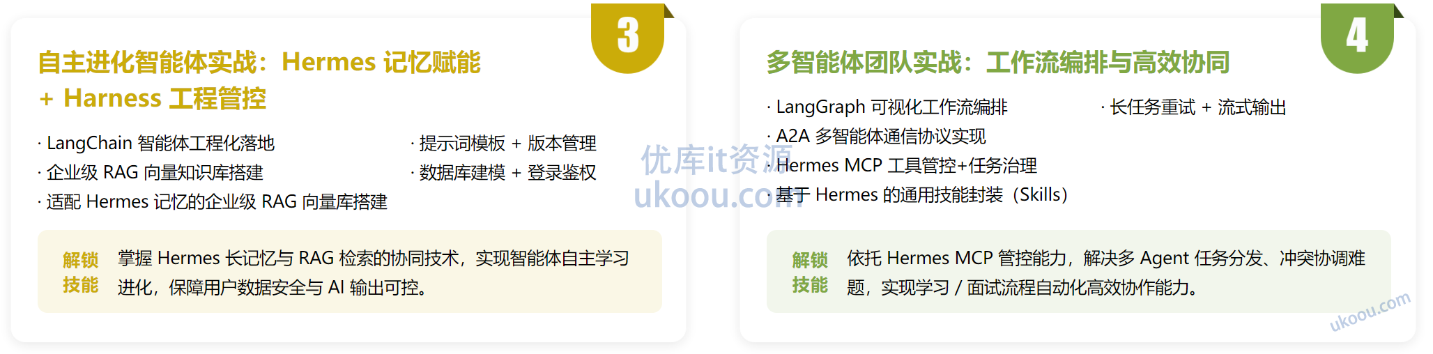 慕课 【Harness&Hermes】多智能体开发特训营