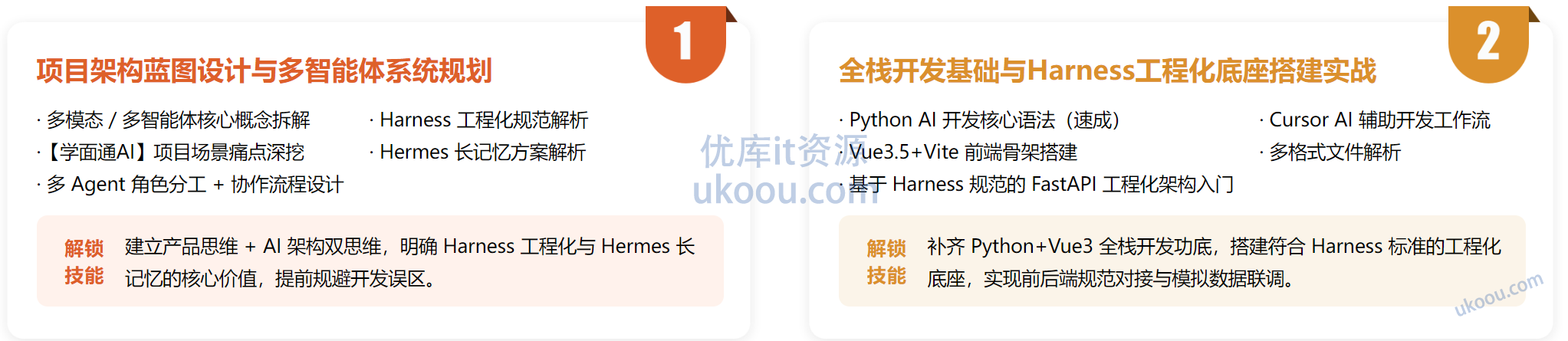 慕课 【Harness&Hermes】多智能体开发特训营