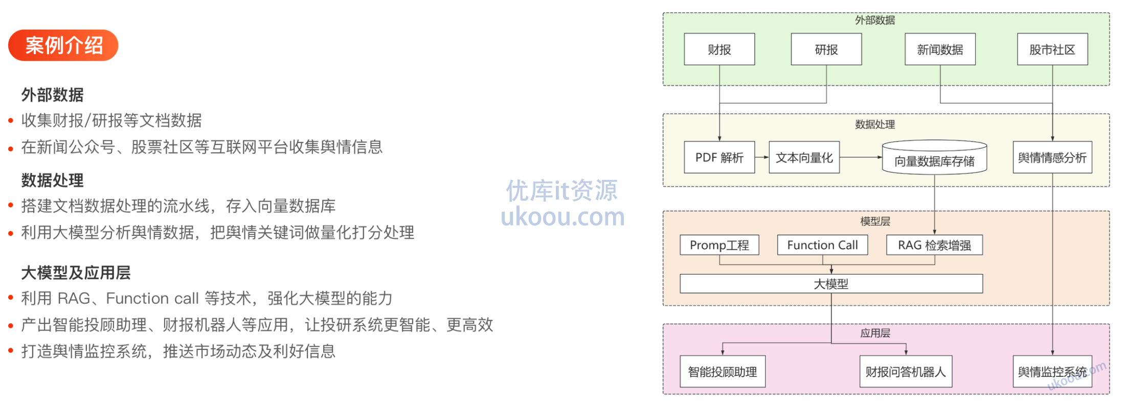 【极客】AI 量化交易训练营
